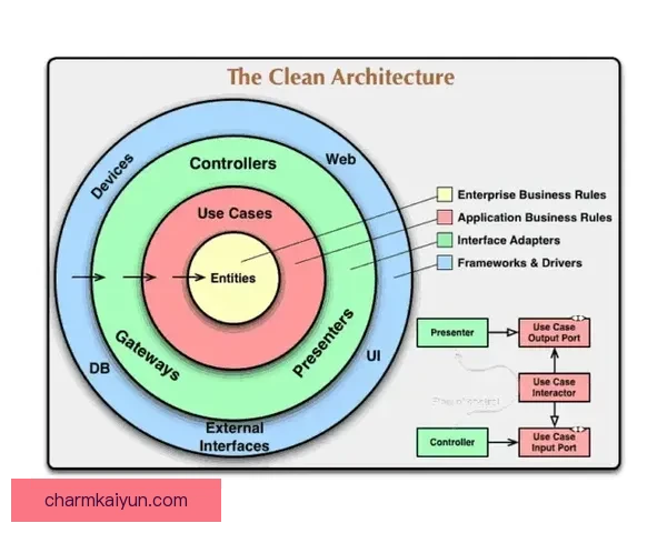 迪巴拉进攻体系适配性分析：战术角色与近期表现走势清晰